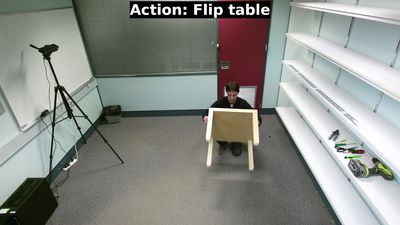 Action Example