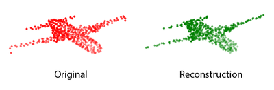 Decoder Original Vs Reconstruction 01
